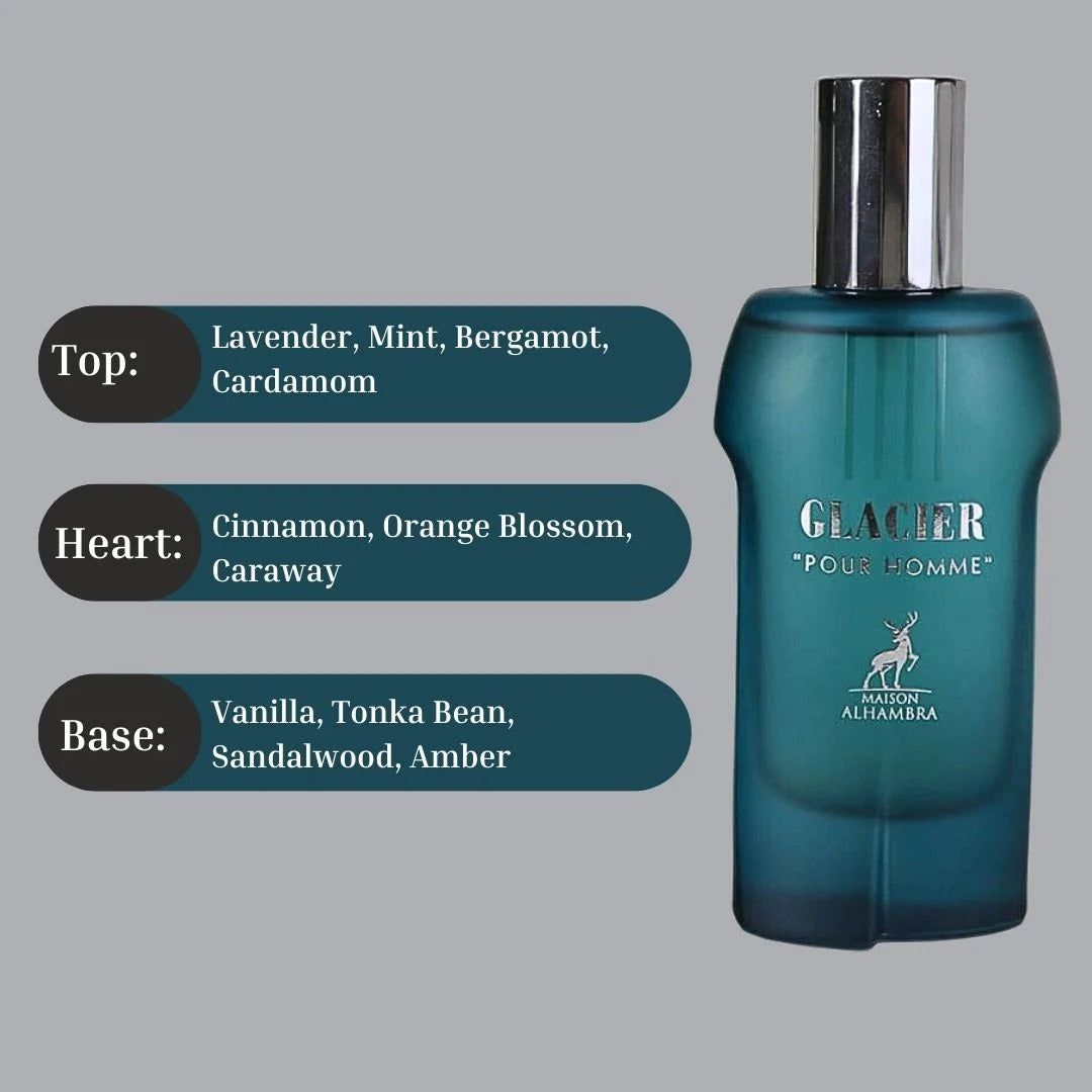 Glacier Pour Homme