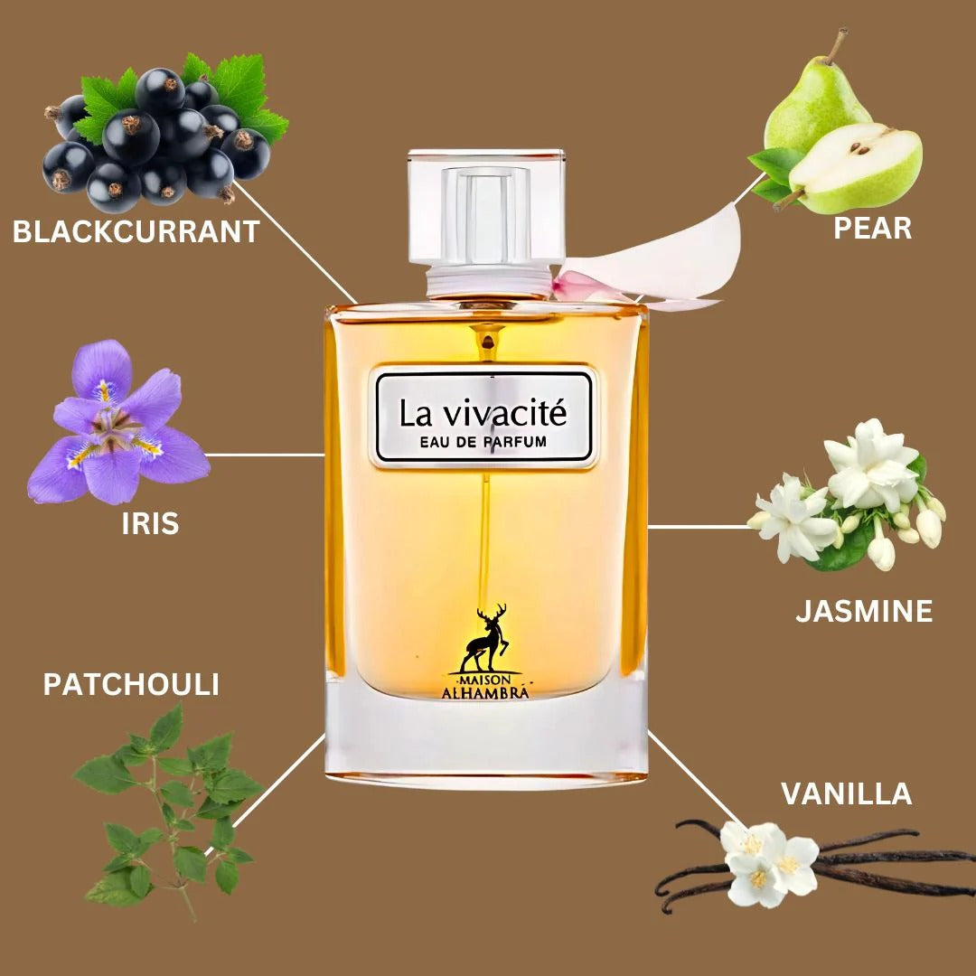 La Vivacite
