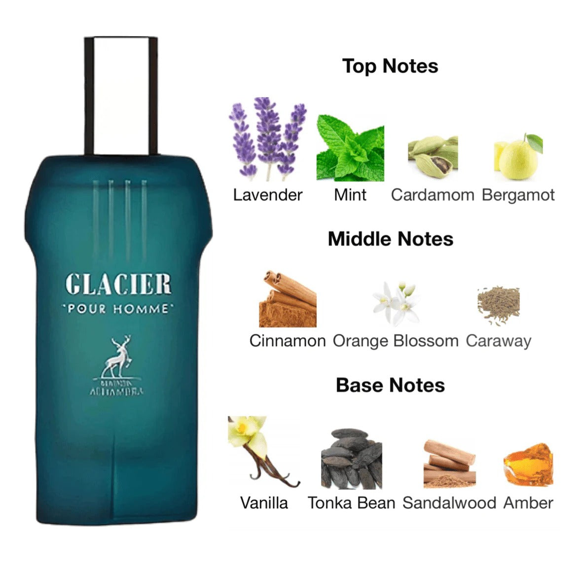 Glacier Pour Homme